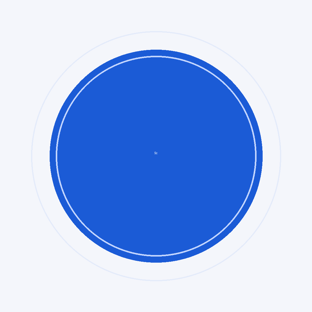 SkillConnect