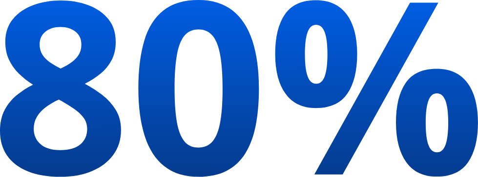 80%