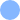 Point Icon
