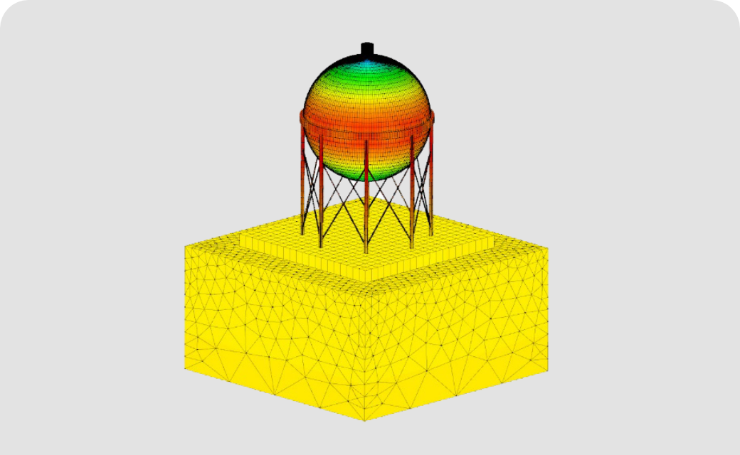 Structural Analysis